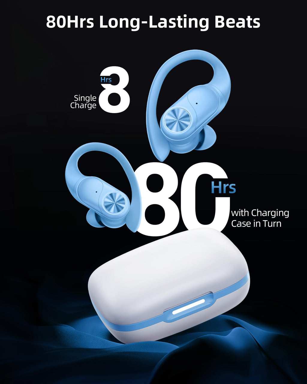 PocBuds Bluetooth Headphones Wireless Earbuds 80hrs Playtime Wireless Charging Case Digital Display Sports Ear Buds with Earhook Deep Bass IPX7 Waterproof Over-Ear Earphones for TV Phone Laptop Black