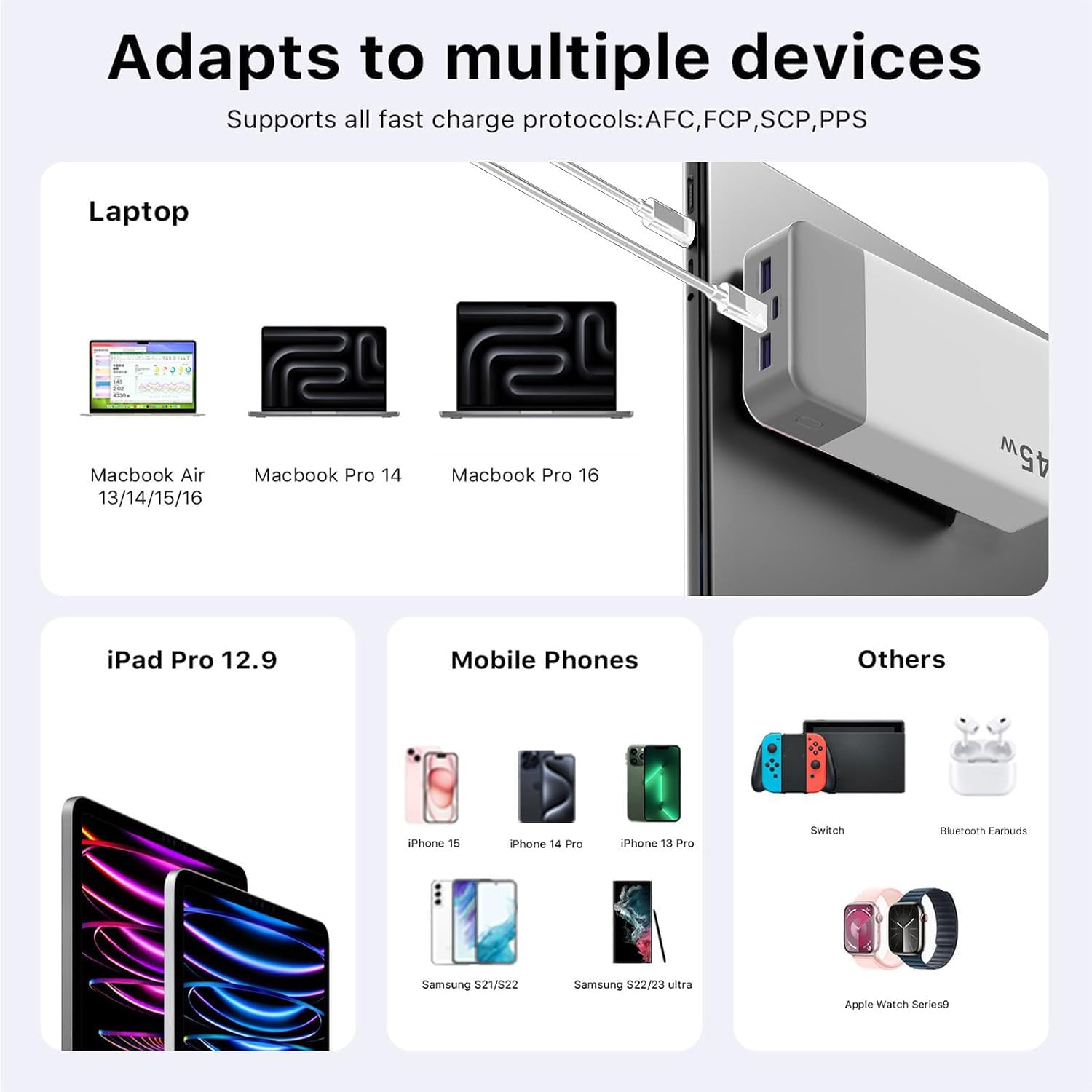 NOBIS Portable Charger 45W 20000mAh Power Bank Fast Charging
