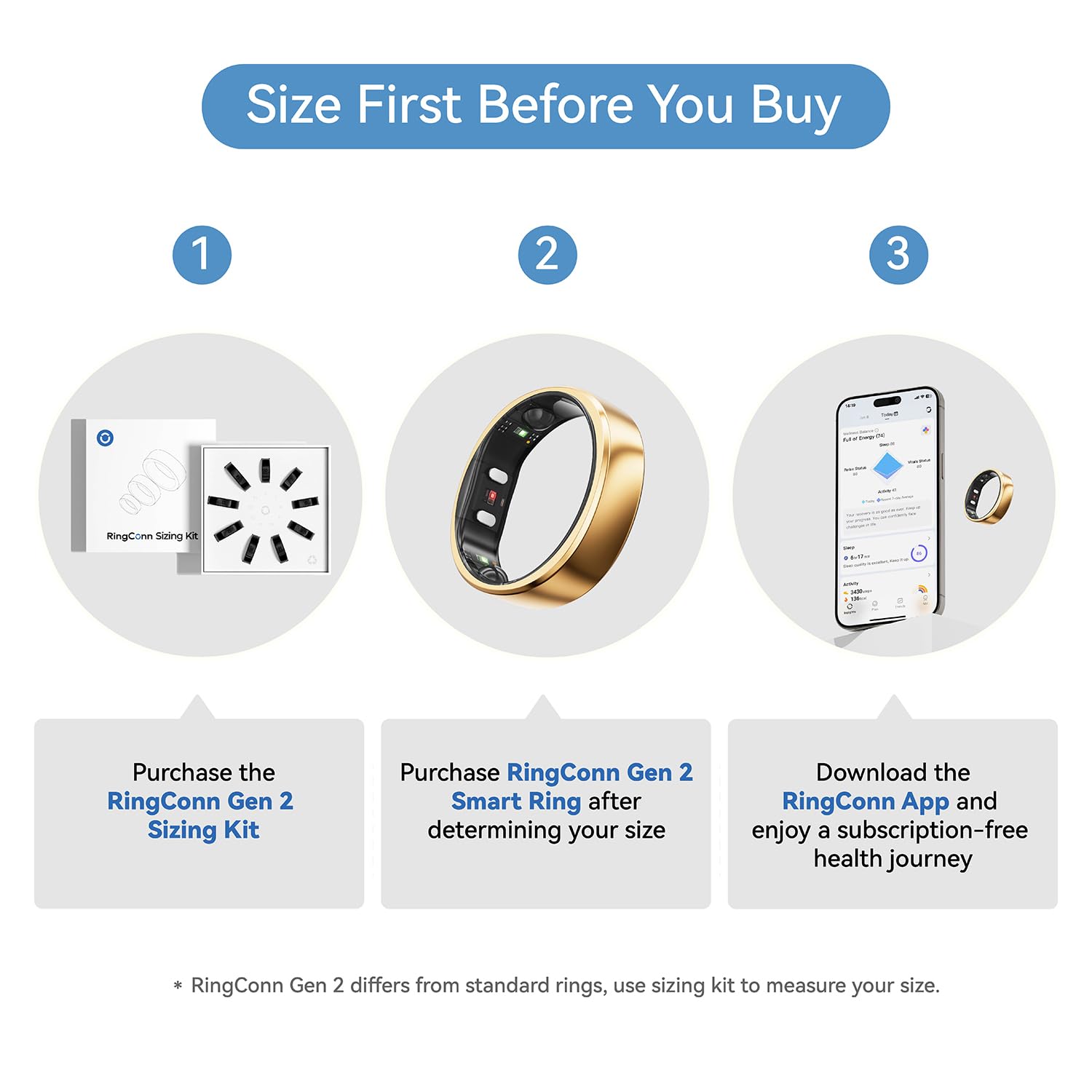 RingConn Gen 2, World’s First Smart Ring with Sleep Apnea Monitoring, No APP Subscription, 12-Day Battery Life, Stress/Heart Rate/Women's Health Tracker, Android & iOS Compatible (Black, Size 10)