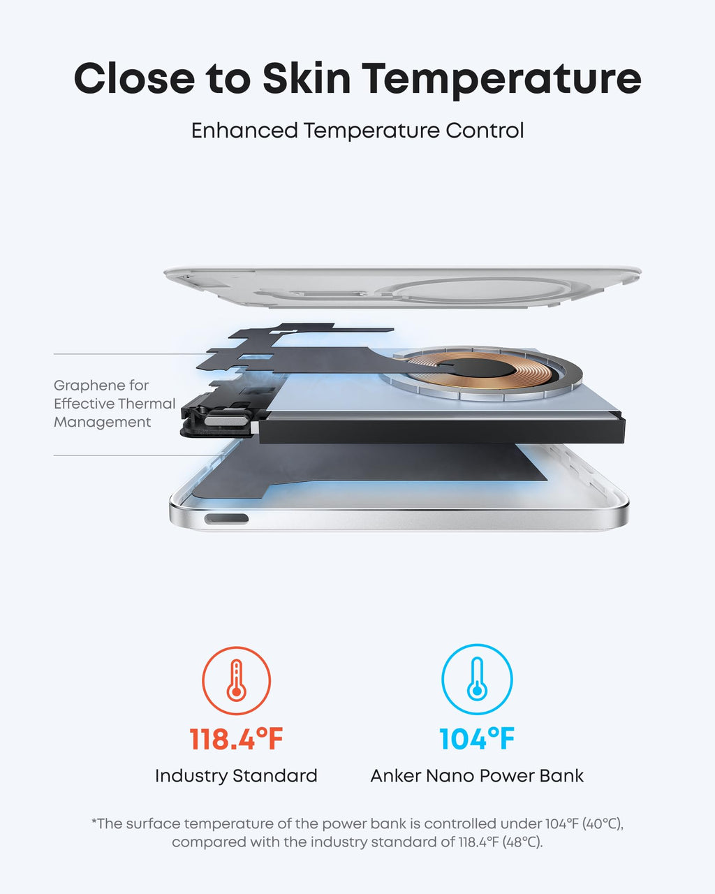 Magnetic Qi2 Power Bank 5000mAh, 15W MagSafe, for iPhone