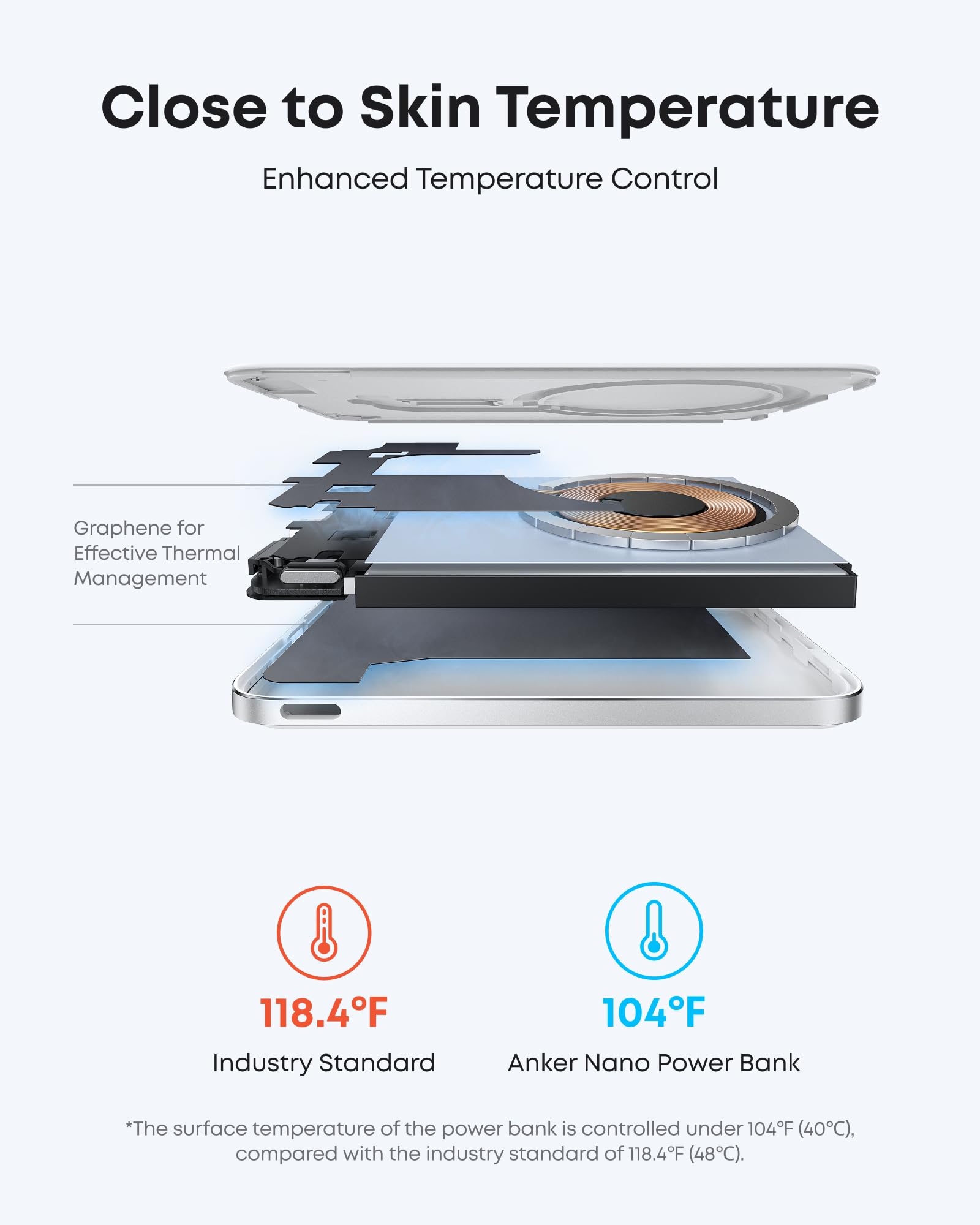 Magnetic Qi2 Power Bank 5000mAh, 15W MagSafe, for iPhone