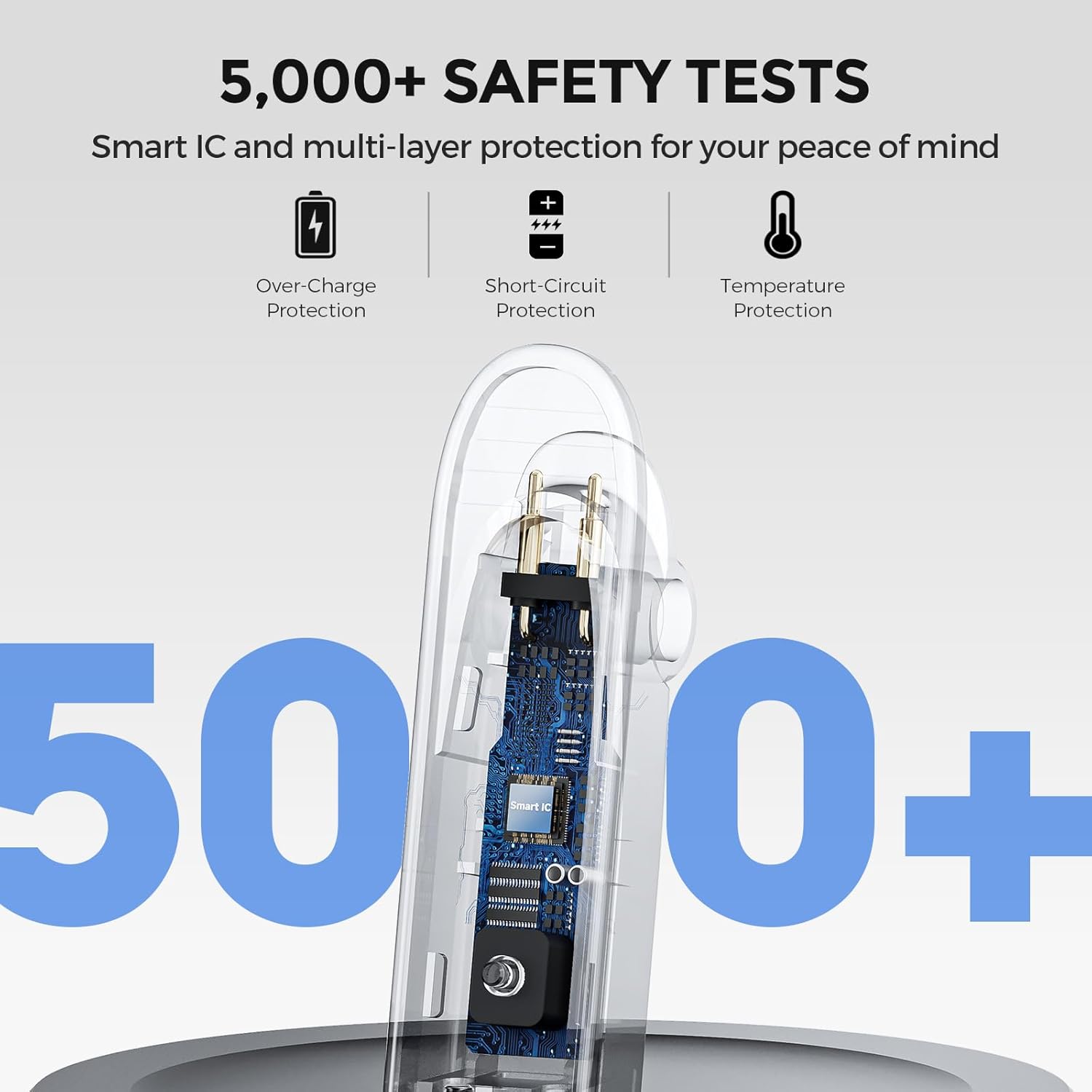 REIKIYA Charging Stand for Ray-Ban Meta Smart Glasses, Portable Charging Dock for Wayfarer, Headliner, Skyler with 3.3 ft USB-C Cable, Charger for Meta Glasses RayBan, RayBan Meta Accessories