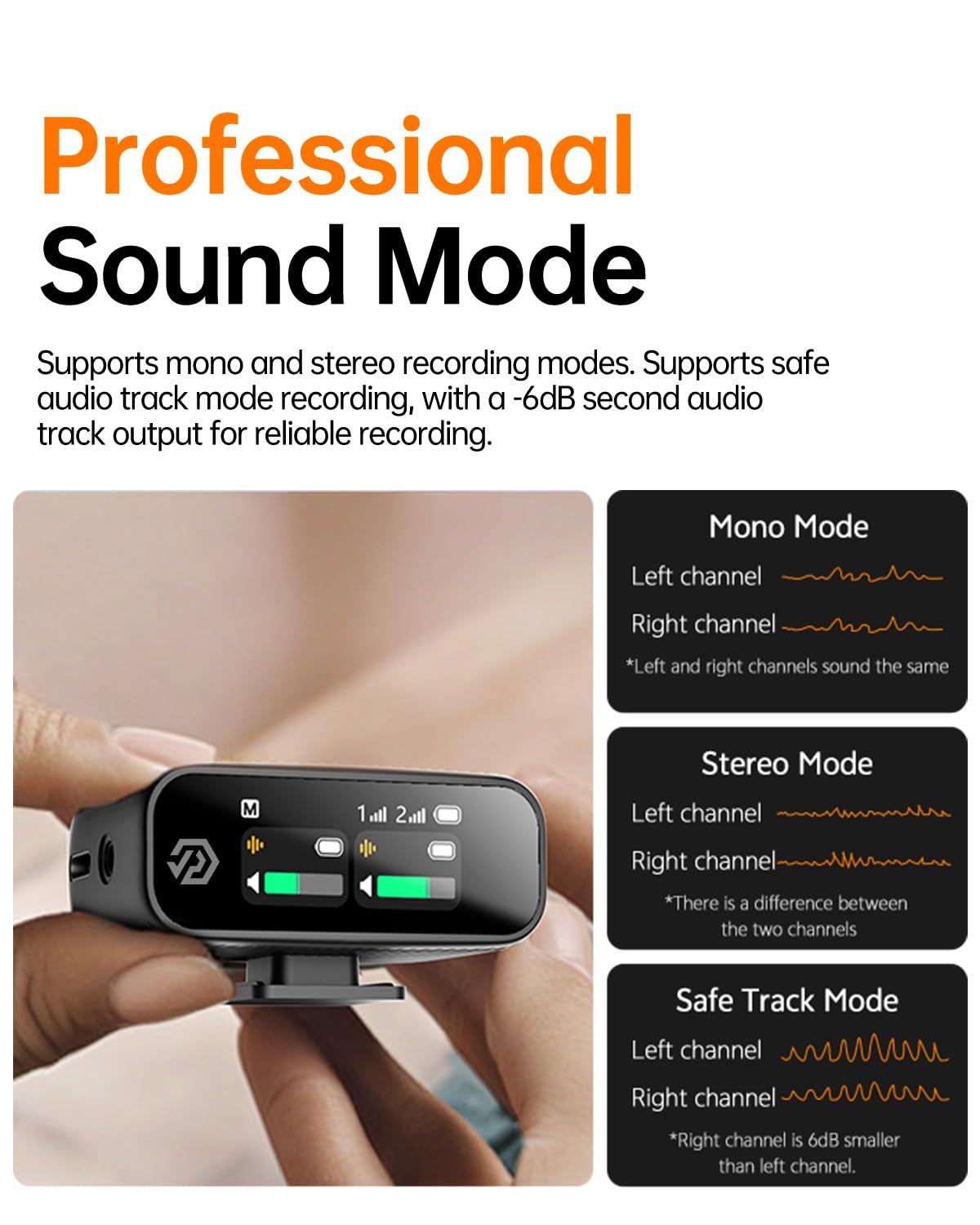 PQRQP Wireless Lavalier Microphone for iPhone/iPad/Android, 164ft Transmission, Mini Microphone with AI Noise Cancellation & Hi-Fi Sound, 24H Charging Case, Mic Ideal for Video Recording, Preamps
