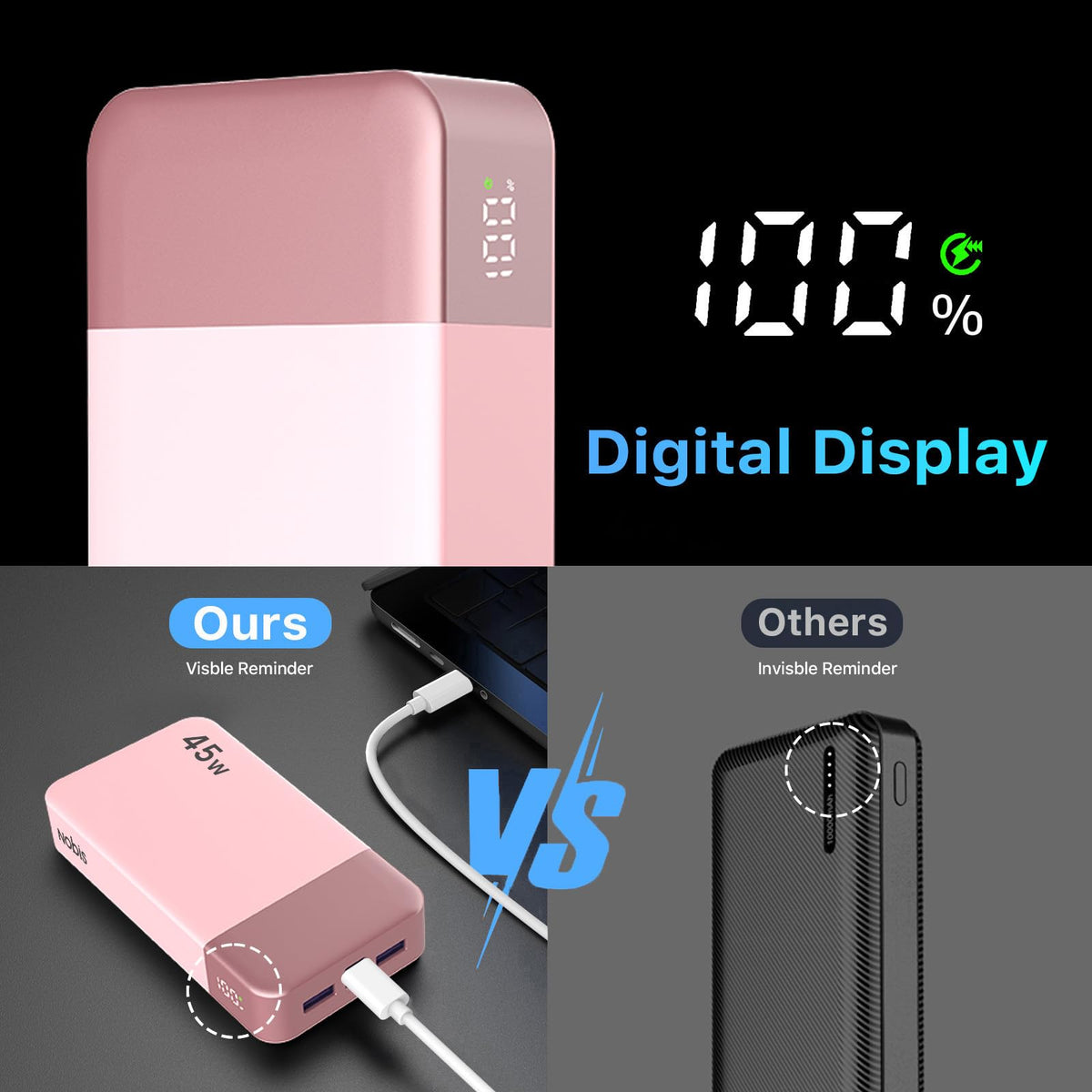 NOBIS Portable Charger 45W 20000mAh Power Bank Fast Charging
