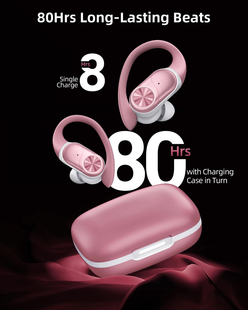 PocBuds Bluetooth Headphones Wireless Earbuds 80hrs Playtime Wireless Charging Case Digital Display Sports Ear Buds with Earhook Deep Bass IPX7 Waterproof Over-Ear Earphones for TV Phone Laptop Black