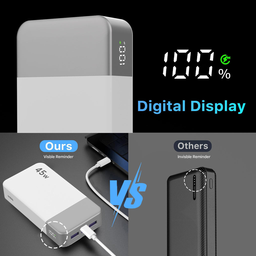 NOBIS Portable Charger 45W 20000mAh Power Bank Fast Charging