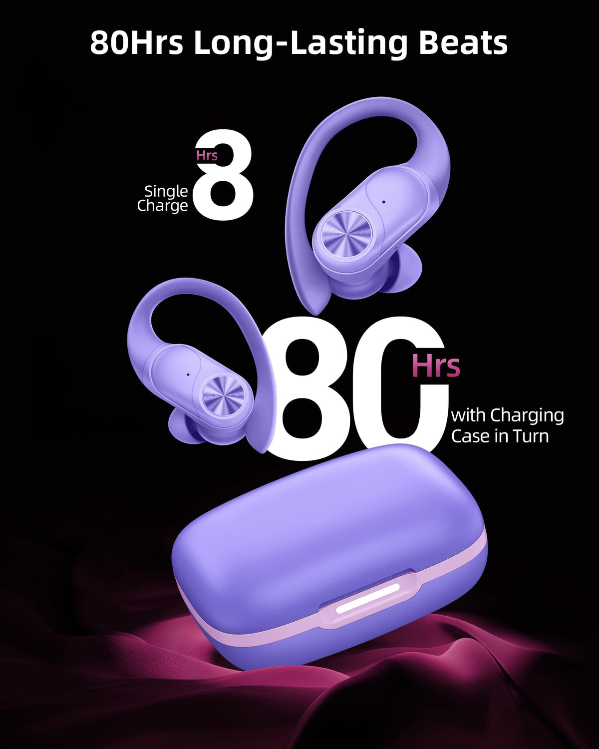 PocBuds Bluetooth Headphones Wireless Earbuds 80hrs Playtime Wireless Charging Case Digital Display Sports Ear Buds with Earhook Deep Bass IPX7 Waterproof Over-Ear Earphones for TV Phone Laptop Black