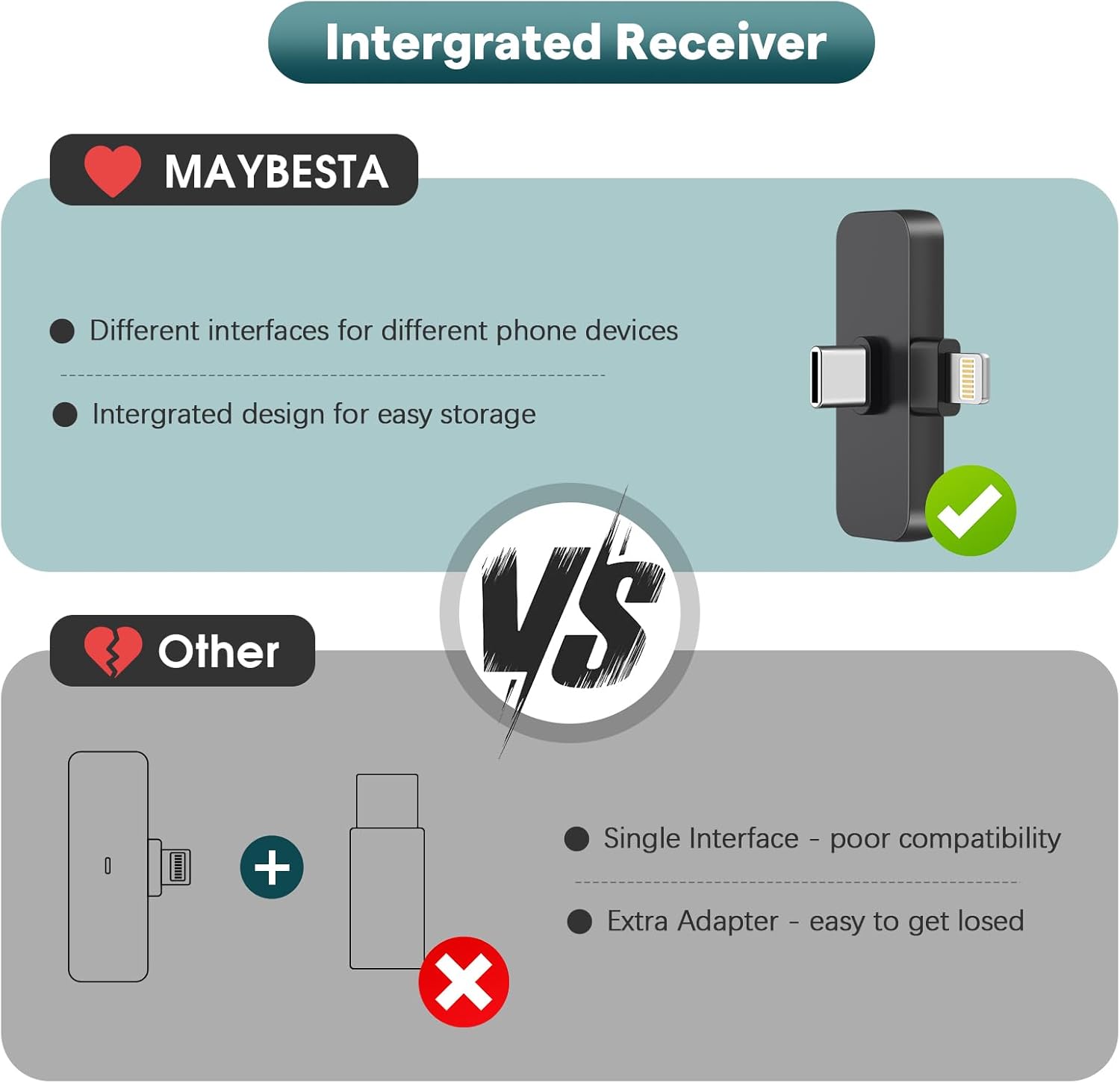 MAYBESTA Wireless Mini Microphone for iPhone, Android Phone - Bluetooth Lavalier Lapel Mic for Audio Video Recording - Clip on Content Creator Microphones for YouTube Tiktok Podcast Vlogging