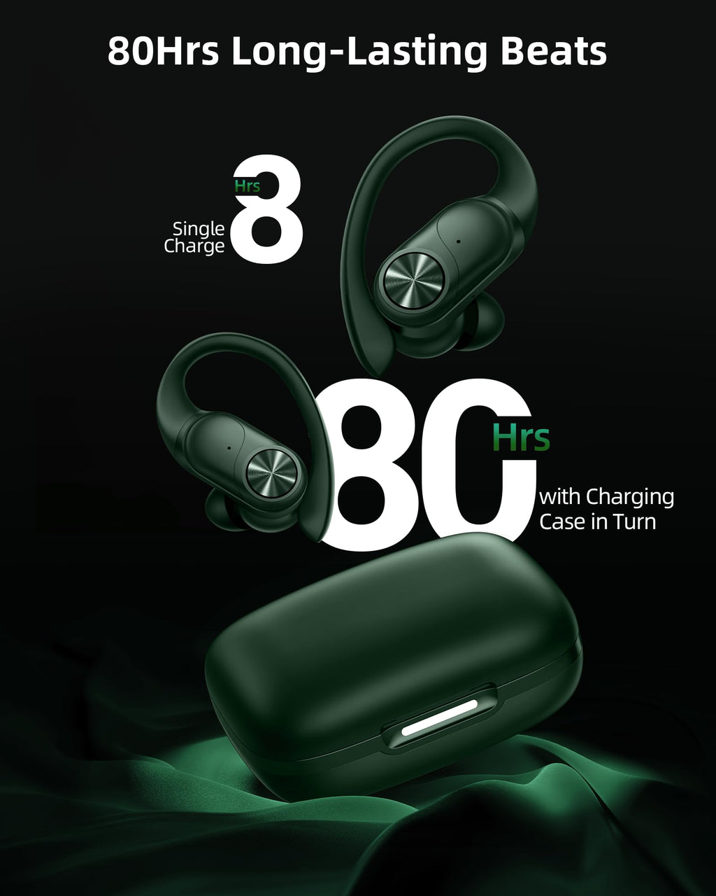 PocBuds Bluetooth Headphones Wireless Earbuds 80hrs Playtime Wireless Charging Case Digital Display Sports Ear Buds with Earhook Deep Bass IPX7 Waterproof Over-Ear Earphones for TV Phone Laptop Black