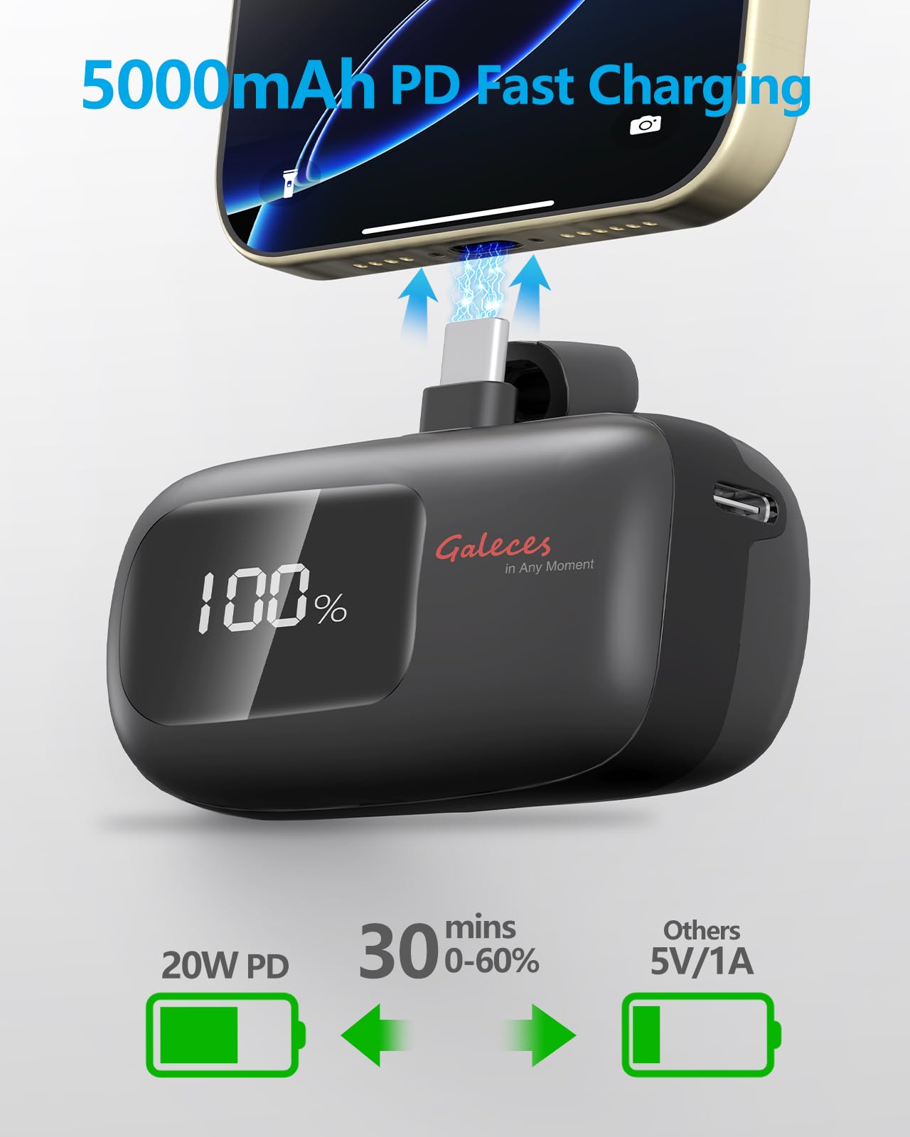 Mini Portable Charger for iPhone 20W 5000mAh USB-C Power Bank for iPhone 15 Charger Fast Charging Compatible with iPhone 16 15 Pro/15 Plus/15 Pro Max/iPad/AirPods Samsung (Black)