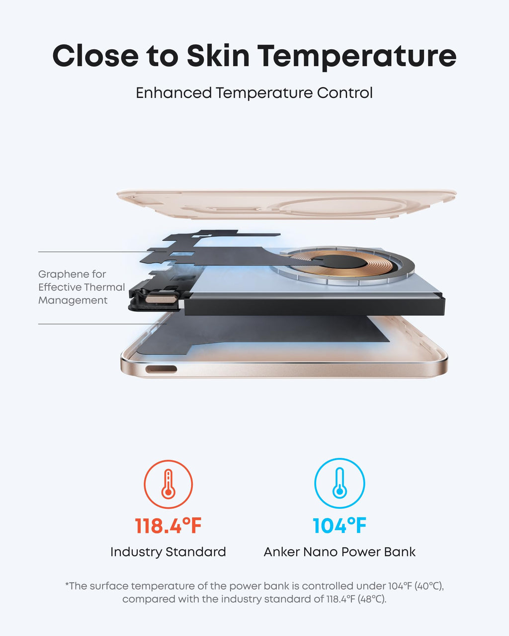 Magnetic Qi2 Power Bank 5000mAh, 15W MagSafe, for iPhone