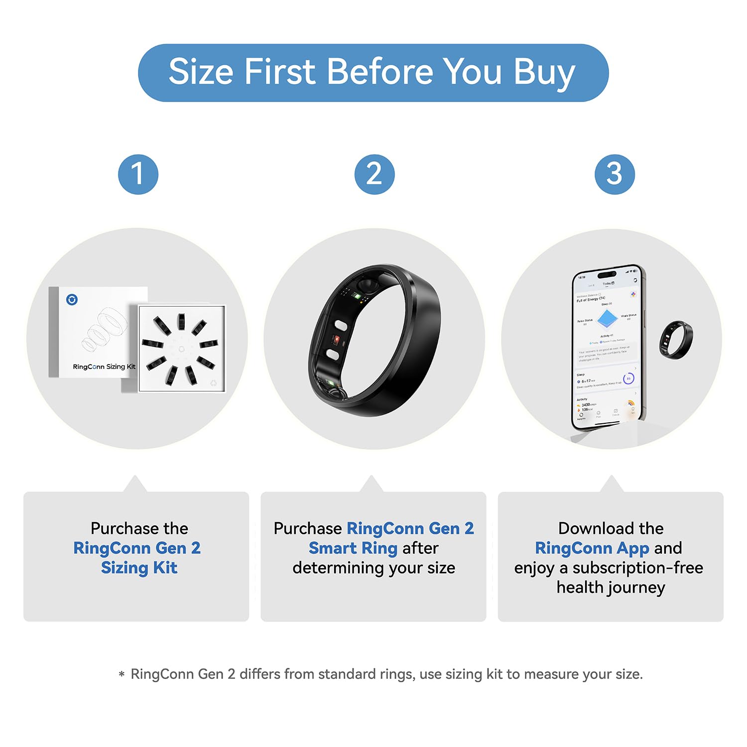 RingConn Gen 2, World’s First Smart Ring with Sleep Apnea Monitoring, No APP Subscription, 12-Day Battery Life, Stress/Heart Rate/Women's Health Tracker, Android & iOS Compatible (Black, Size 10)