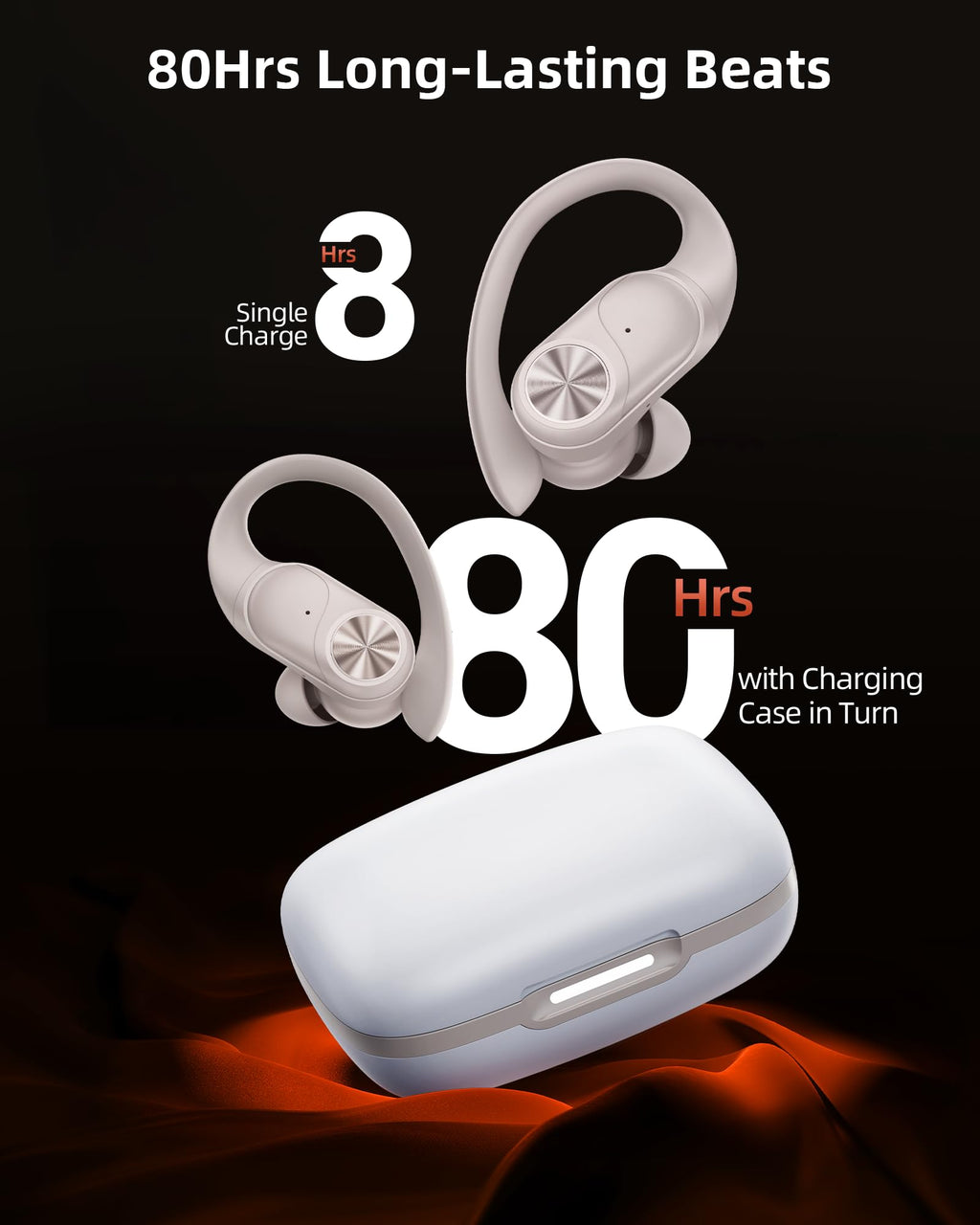 PocBuds Bluetooth Headphones Wireless Earbuds 80hrs Playtime Wireless Charging Case Digital Display Sports Ear Buds with Earhook Deep Bass IPX7 Waterproof Over-Ear Earphones for TV Phone Laptop Black