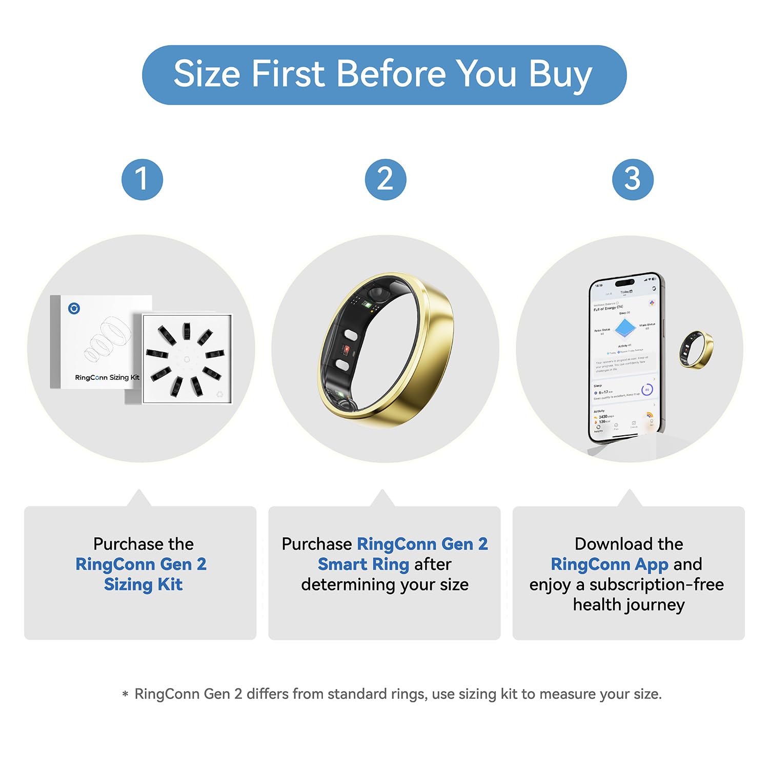 RingConn Gen 2, World’s First Smart Ring with Sleep Apnea Monitoring, No APP Subscription, 12-Day Battery Life, Stress/Heart Rate/Women's Health Tracker, Android & iOS Compatible (Black, Size 10)