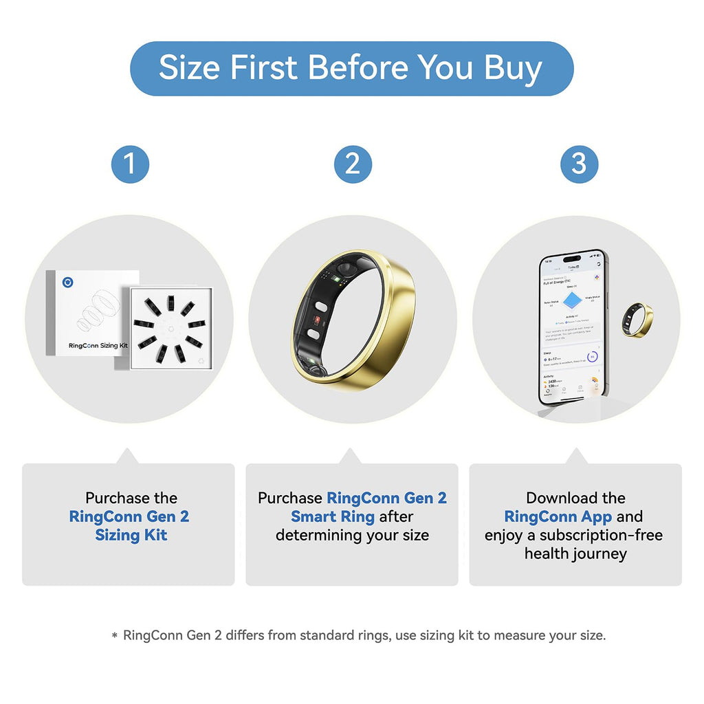 RingConn Gen 2, World’s First Smart Ring with Sleep Apnea Monitoring, No APP Subscription, 12-Day Battery Life, Stress/Heart Rate/Women's Health Tracker, Android & iOS Compatible (Black, Size 10)