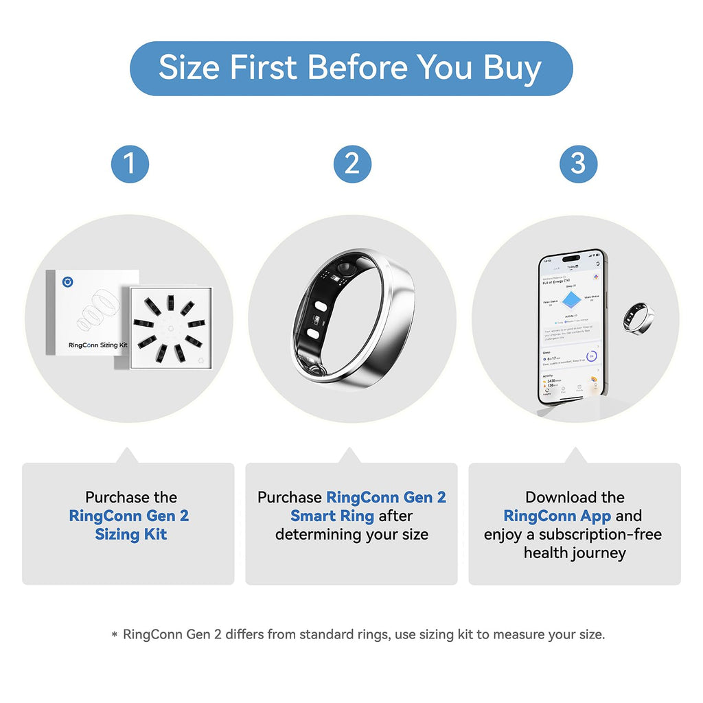 RingConn Gen 2, World’s First Smart Ring with Sleep Apnea Monitoring, No APP Subscription, 12-Day Battery Life, Stress/Heart Rate/Women's Health Tracker, Android & iOS Compatible (Black, Size 10)