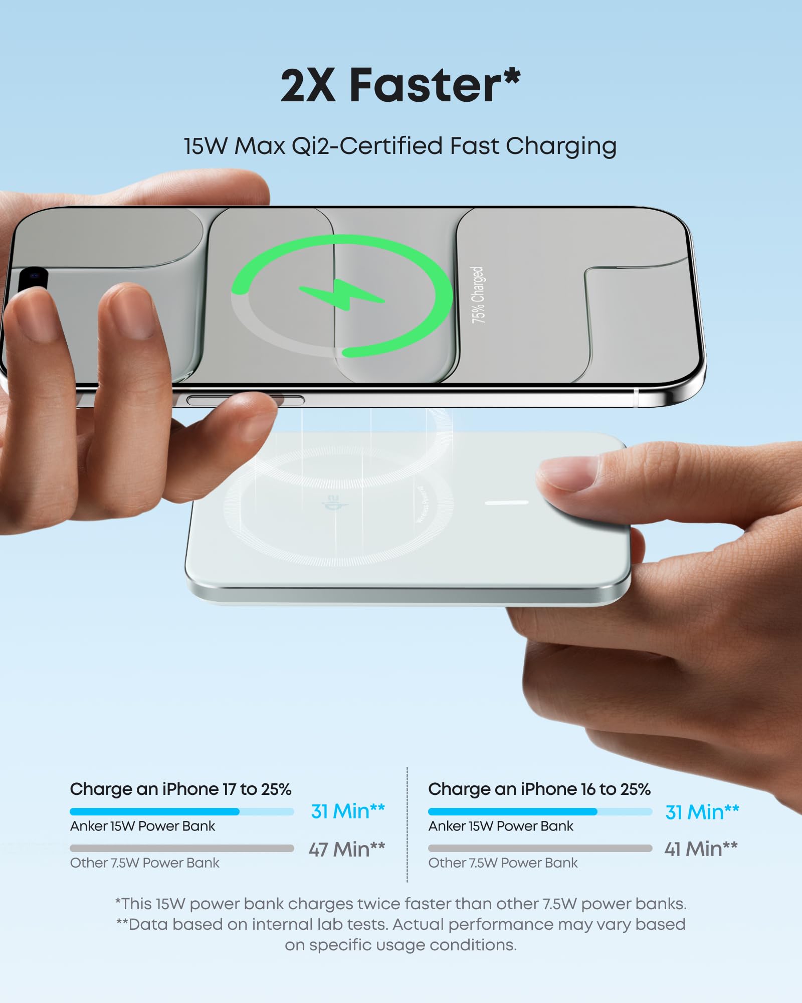 Magnetic Qi2 Power Bank 5000mAh, 15W MagSafe, for iPhone