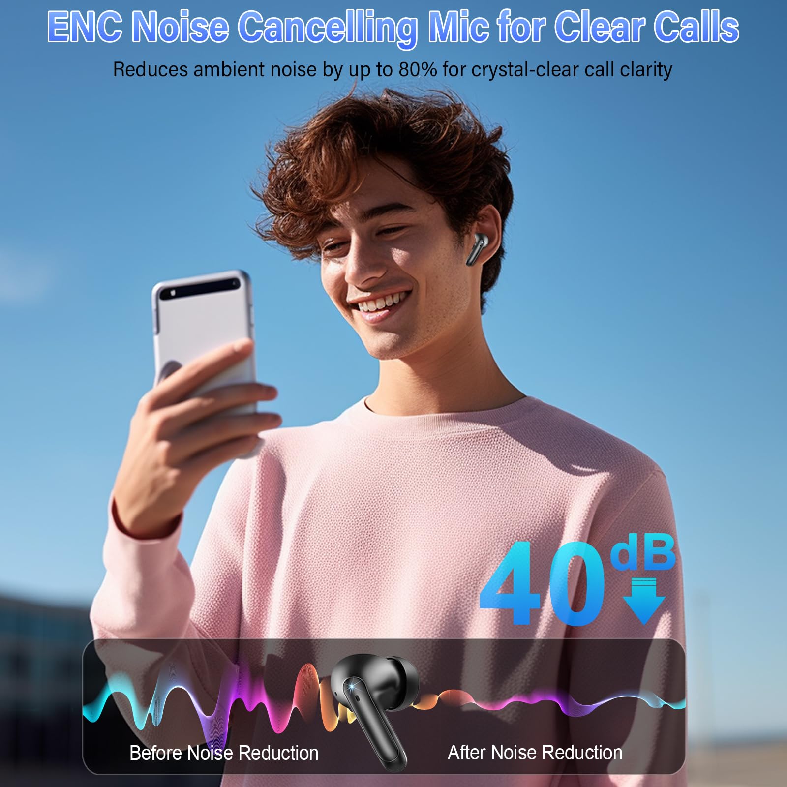 AI Translation Earbuds Real Time with Audio and Video Calls, 164 Language/7 Translation Modes Translator Earbuds Bluetooth 5.4 with APP, 48H AI Ear Buds Translator Device for Business/Learning/Travel