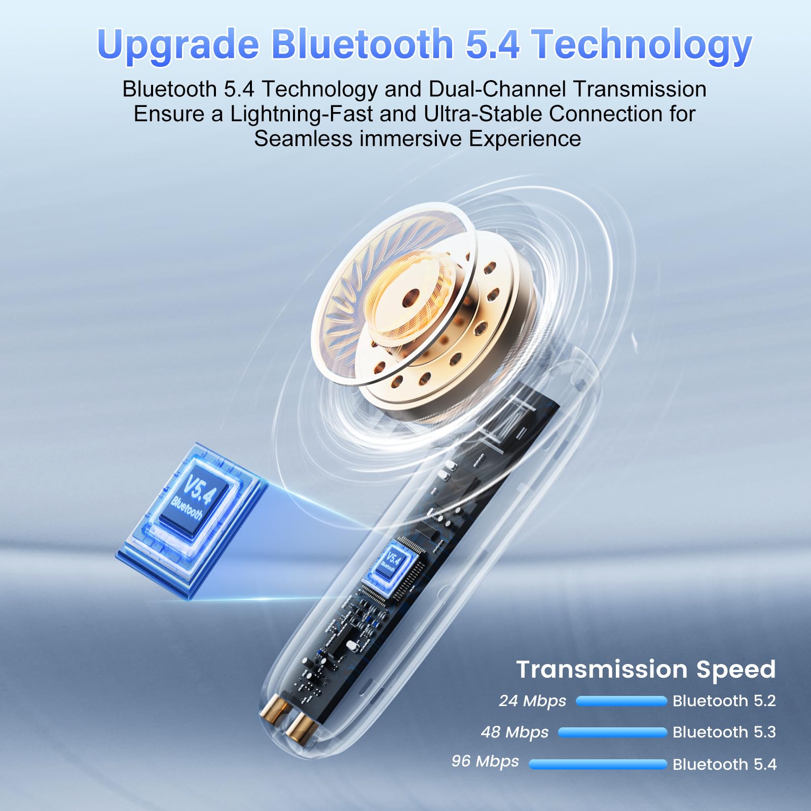 AI Translation Earbuds Real Time with Audio and Video Calls, 164 Language/7 Translation Modes Translator Earbuds Bluetooth 5.4 with APP, 48H AI Ear Buds Translator Device for Business/Learning/Travel
