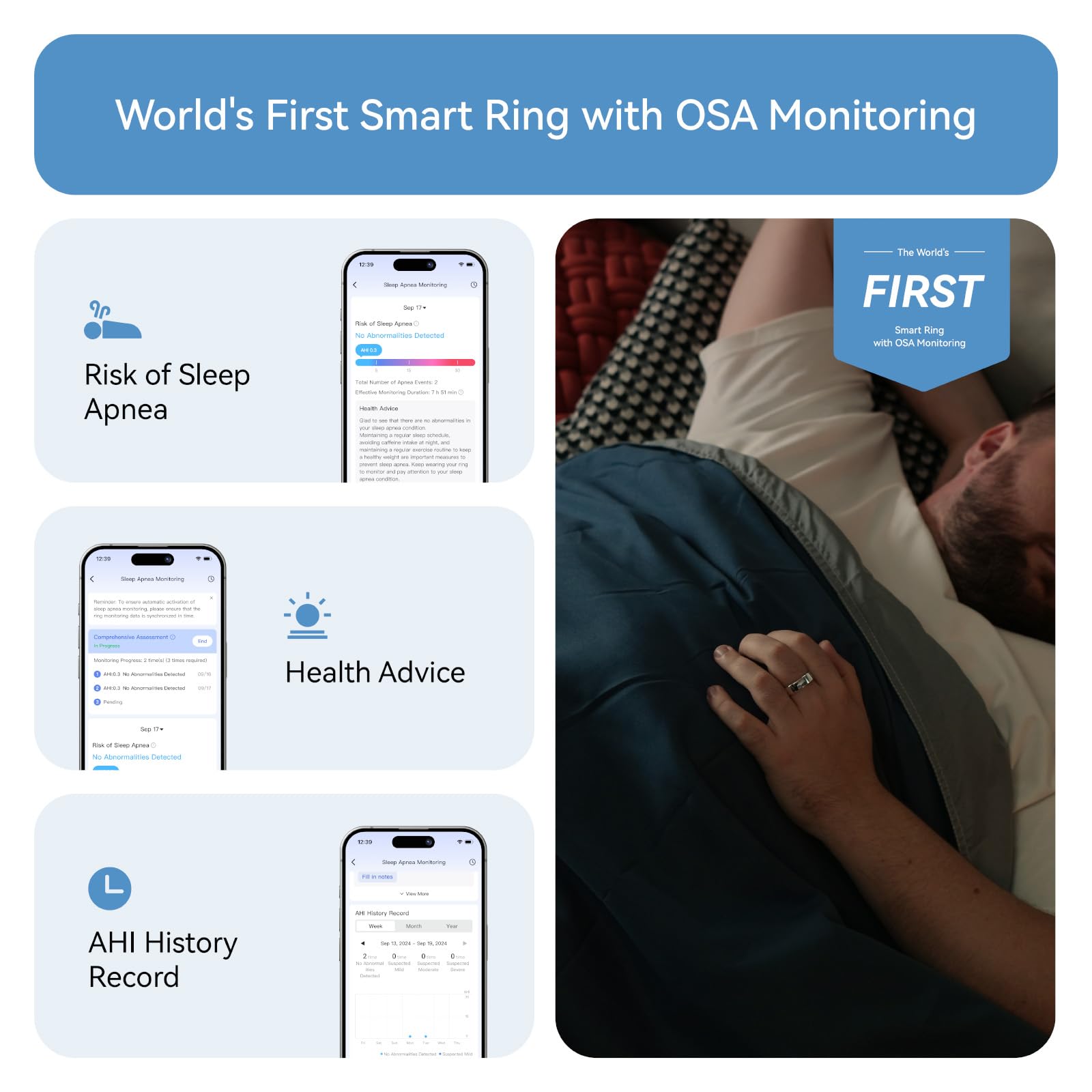 RingConn Gen 2, World’s First Smart Ring with Sleep Apnea Monitoring, No APP Subscription, 12-Day Battery Life, Stress/Heart Rate/Women's Health Tracker, Android & iOS Compatible (Black, Size 10)