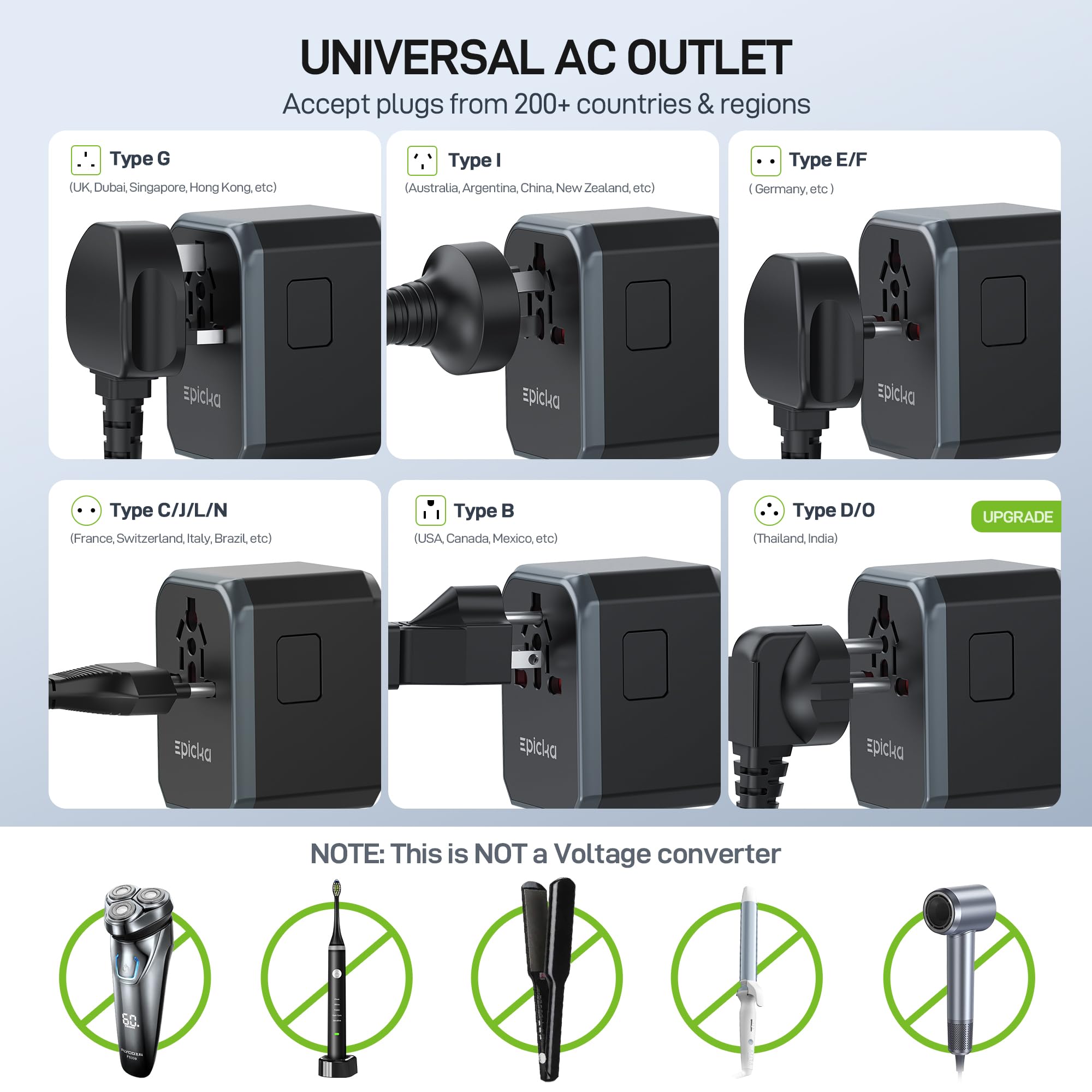 EPICKA Universal Travel Adapter GaN 45W, European Travel Plug Adapter with PD&QC Fast Charging(2 USB-A & 3 USB-C Ports) - Worldwide Travel Essentials, International Power Adapter for UK/US/AU (Black)