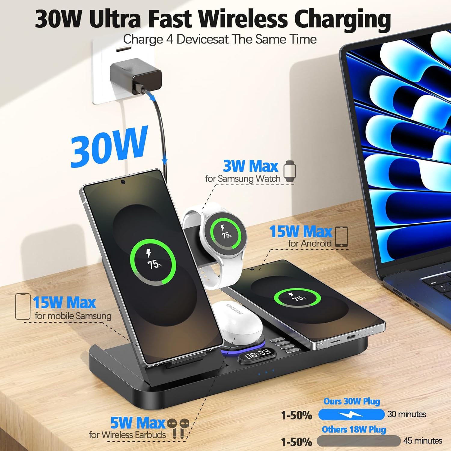 2026 Magnetic Wireless Charger for Samsung, 6 in 1 Charging Station,30W Dual Wireless Charger Phone with Clock & 7-Color Night Light,for Samsung S25,for Galaxy Buds for Samsung Galaxy Watch