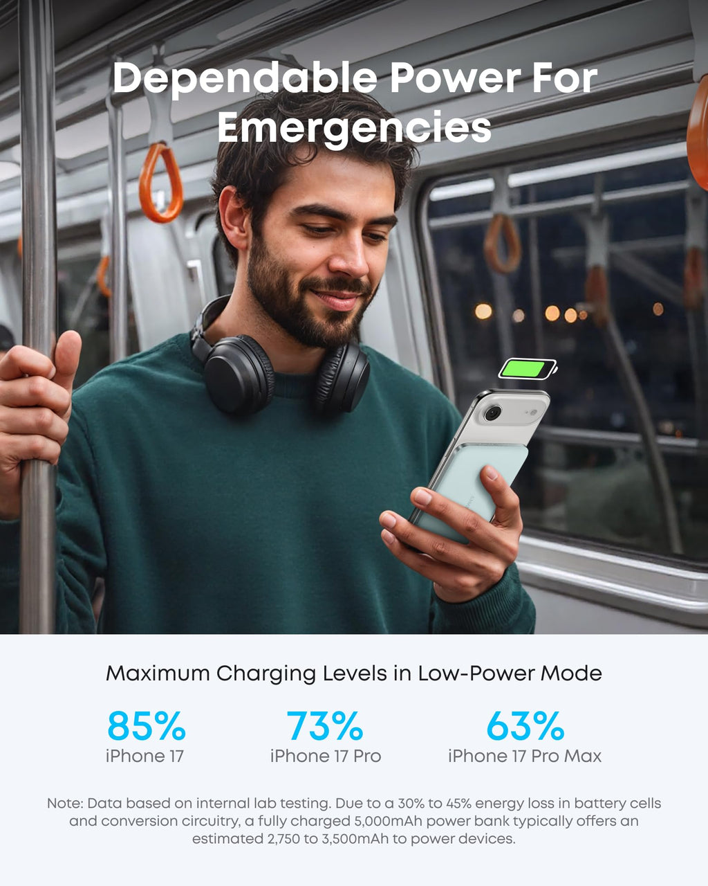 Magnetic Qi2 Power Bank 5000mAh, 15W MagSafe, for iPhone
