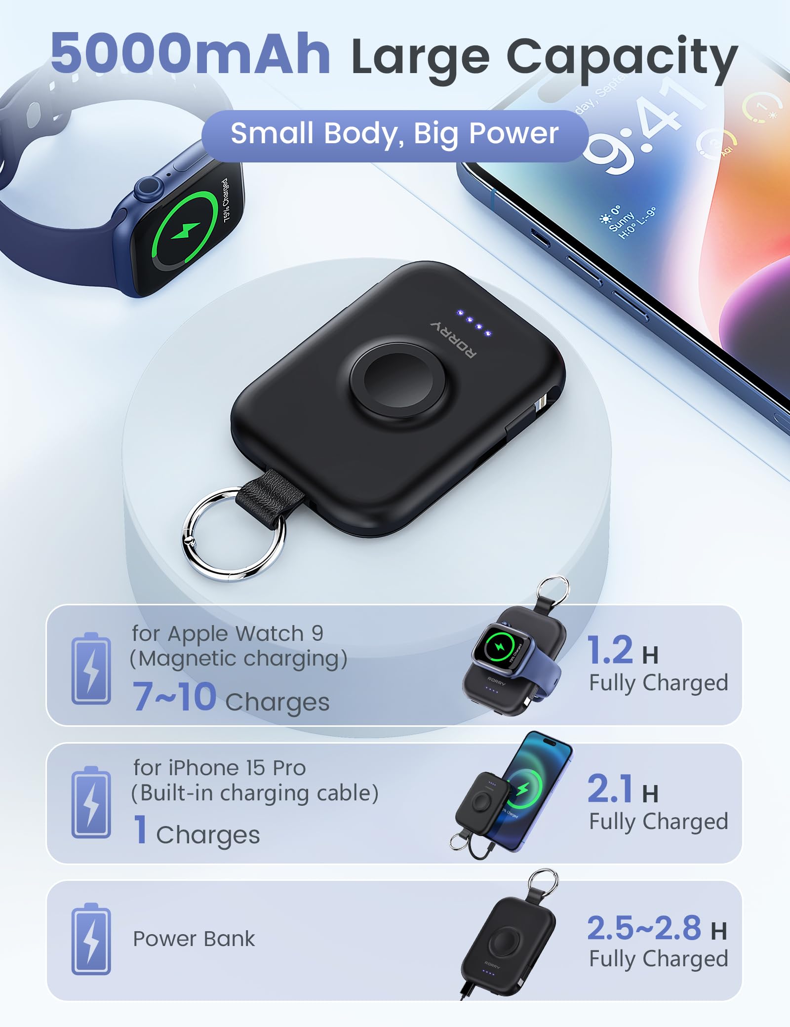 RORRY Portable Charger, 5000mAh Portable Charger Power Bank with Built-in Cables, Travel Keychain Battery Pack for Apple Watch Ultra/11/10/9/8/7/6/SE, iPhone Air/17/16/15/14/13/12, Confetti-Purple