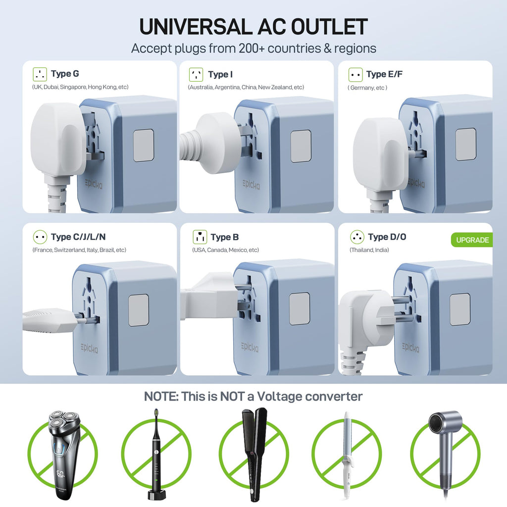 EPICKA Universal Travel Adapter GaN 45W, European Travel Plug Adapter with PD&QC Fast Charging(2 USB-A & 3 USB-C Ports) - Worldwide Travel Essentials, International Power Adapter for UK/US/AU (Black)