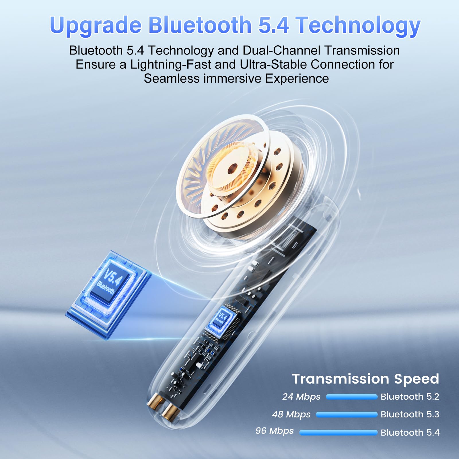 AI Translation Earbuds Real Time with Audio and Video Calls, 164 Language/7 Translation Modes Translator Earbuds Bluetooth 5.4 with APP, 48H AI Ear Buds Translator Device for Business/Learning/Travel