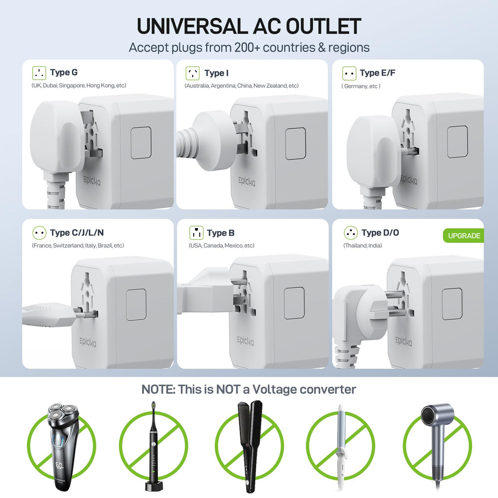 EPICKA Universal Travel Adapter GaN 45W, European Travel Plug Adapter with PD&QC Fast Charging(2 USB-A & 3 USB-C Ports) - Worldwide Travel Essentials, International Power Adapter for UK/US/AU (Black)