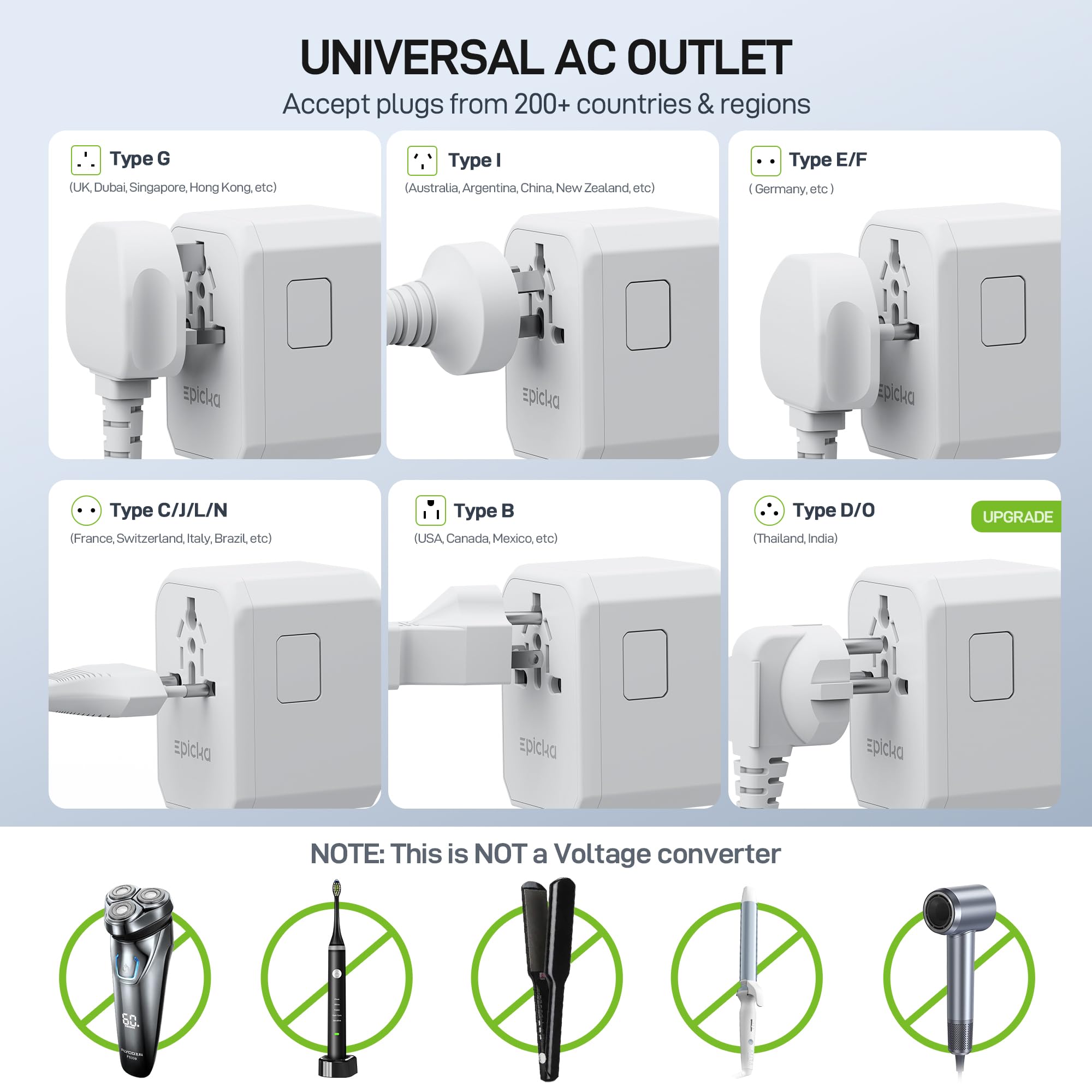 EPICKA Universal Travel Adapter GaN 45W, European Travel Plug Adapter with PD&QC Fast Charging(2 USB-A & 3 USB-C Ports) - Worldwide Travel Essentials, International Power Adapter for UK/US/AU (Black)