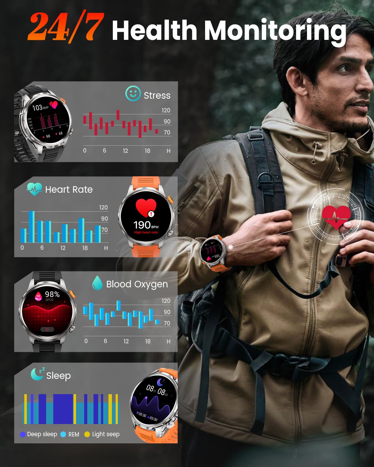 Military Smart Watches for Men, Smart Watch with 100 Days Battery/Flashlight/Heart Rate/Sleep/SpO2 Monitor/Calling/110+ Sports Mode, 5 ATM Rugged Men's Fitness Tracker Watch for Android iPhone(Black)