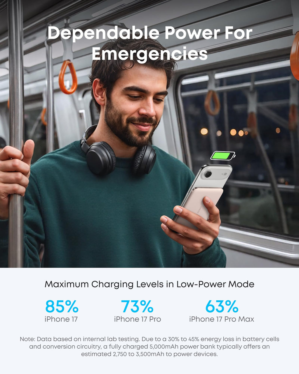Magnetic Qi2 Power Bank 5000mAh, 15W MagSafe, for iPhone