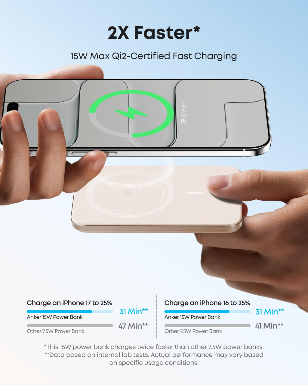 Magnetic Qi2 Power Bank 5000mAh, 15W MagSafe, for iPhone