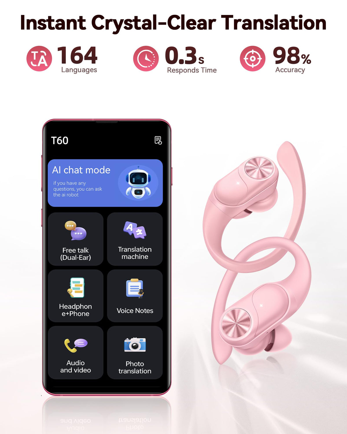 PocBuds Bluetooth Headphones Wireless Earbuds 80hrs Playtime Wireless Charging Case Digital Display Sports Ear Buds with Earhook Deep Bass IPX7 Waterproof Over-Ear Earphones for TV Phone Laptop Black