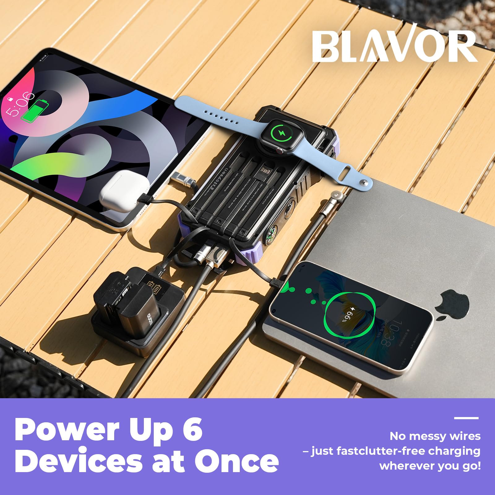 BLAVOR Solar Power Bank 20000mAh Built-in Cables, Wireless Charger for Phones & Apple Watch, 20W Fast Charging Battery Pack with USB C, Flashlight, Solar Charger for iPhone, iPad, iWatch, Samsung