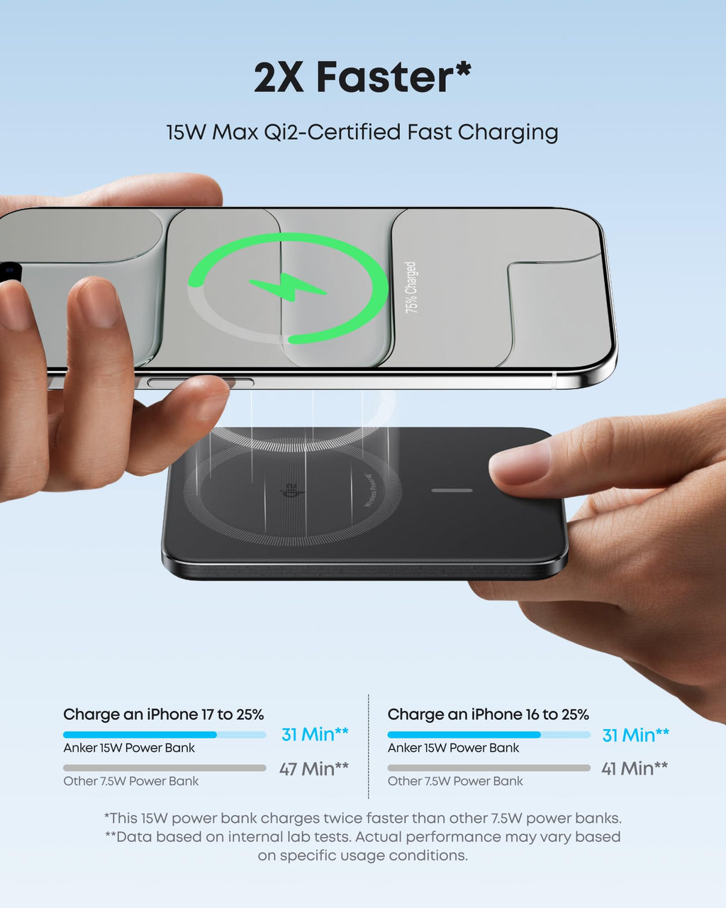 Magnetic Qi2 Power Bank 5000mAh, 15W MagSafe, for iPhone