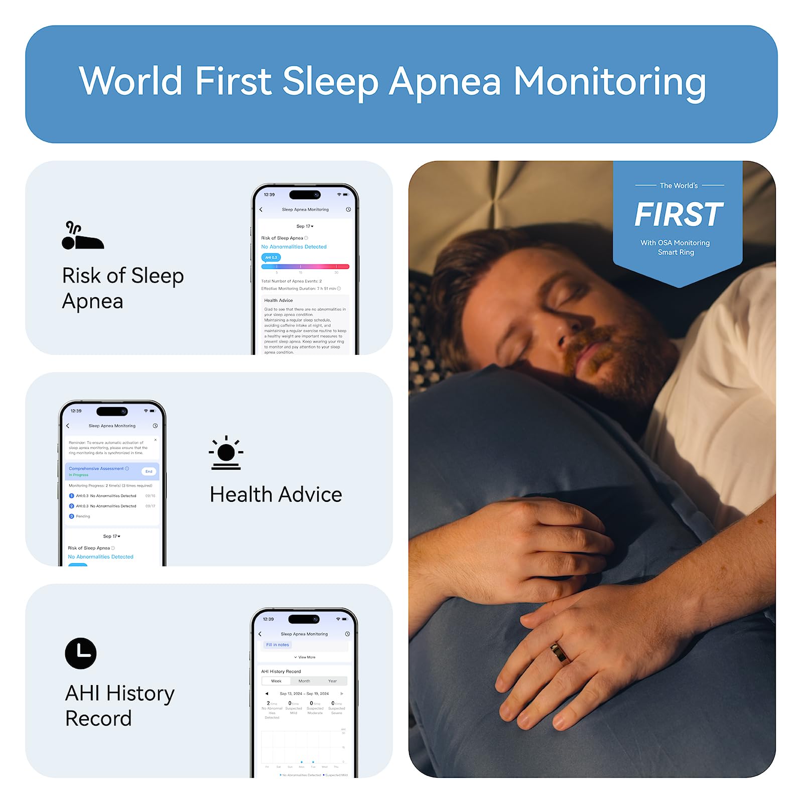 RingConn Gen 2, World’s First Smart Ring with Sleep Apnea Monitoring, No APP Subscription, 12-Day Battery Life, Stress/Heart Rate/Women's Health Tracker, Android & iOS Compatible (Black, Size 10)