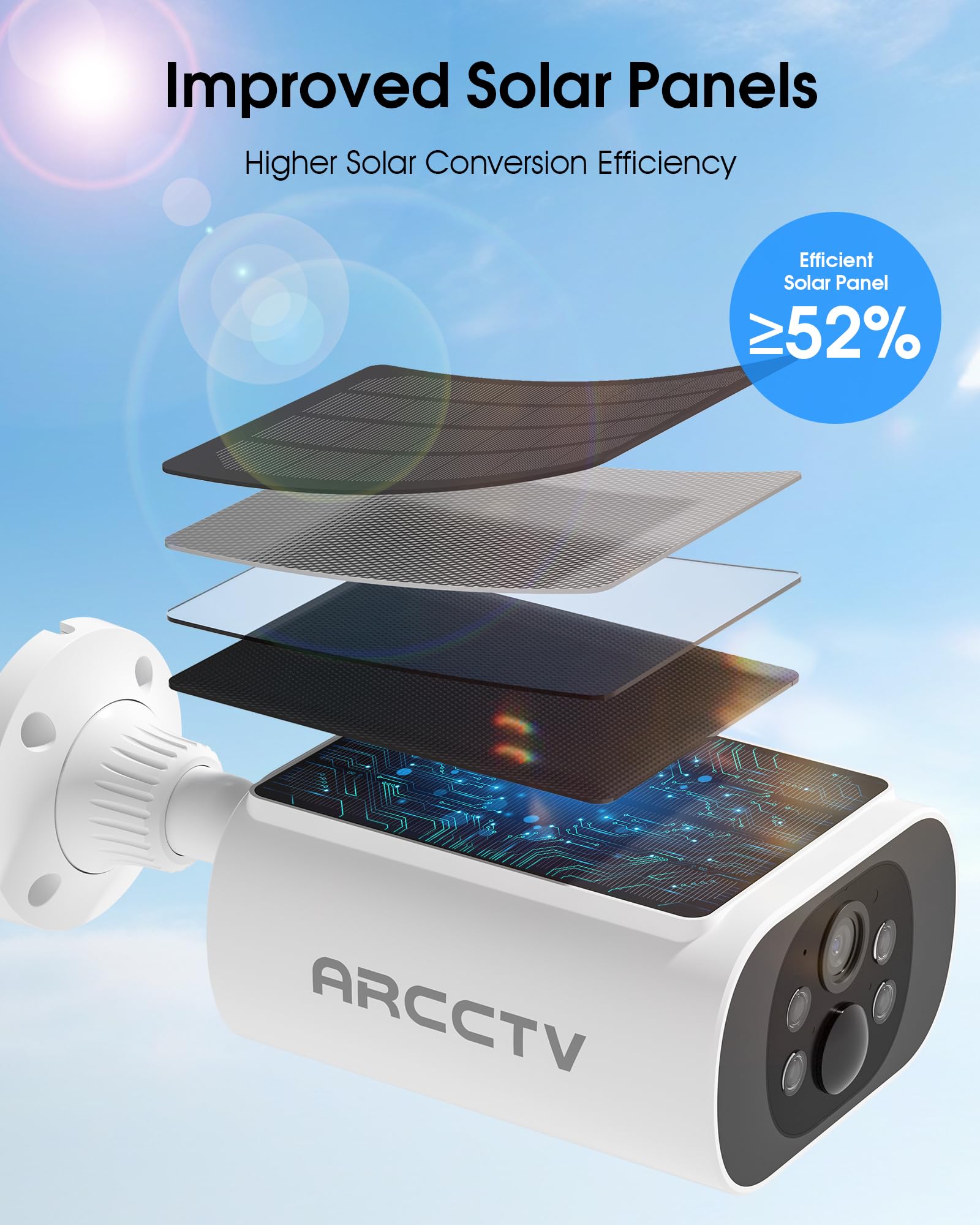 ARCCTV Solar Security Cameras Wireless Outdoor, 4 Cam-Kit, 4MP Solar Security Camera Wireless System, Color Night Vision, Motion Detection, No Monthly Fee, 32GB Memory Card
