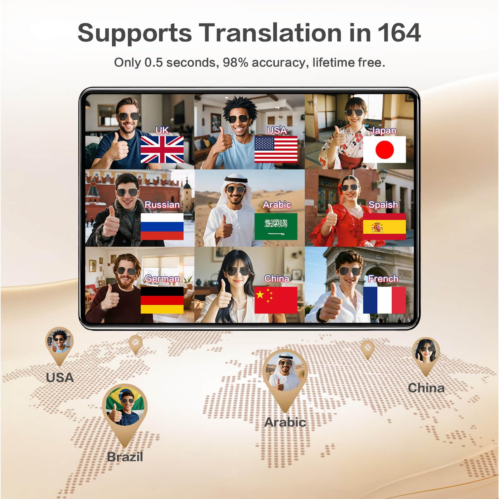 AI Smart Glasses with Chat GPT, AI Translation Glasses with 164 Language, Classic Aviator Sunglasses with Voice Assistant/AI Calling, IP65 Waterproof, Multifunctional Smart Glasses for Men Women