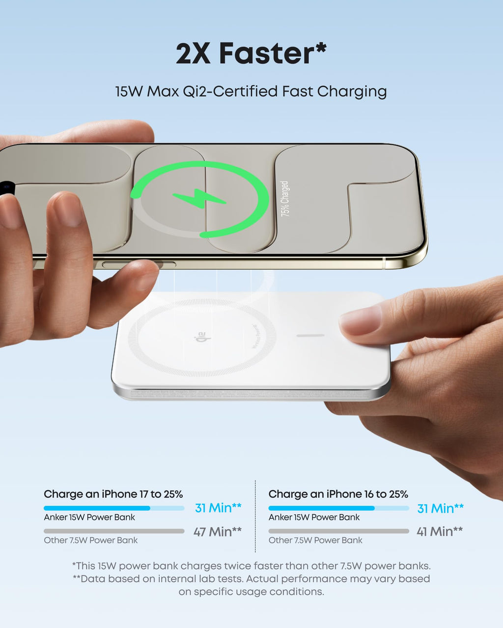 Magnetic Qi2 Power Bank 5000mAh, 15W MagSafe, for iPhone