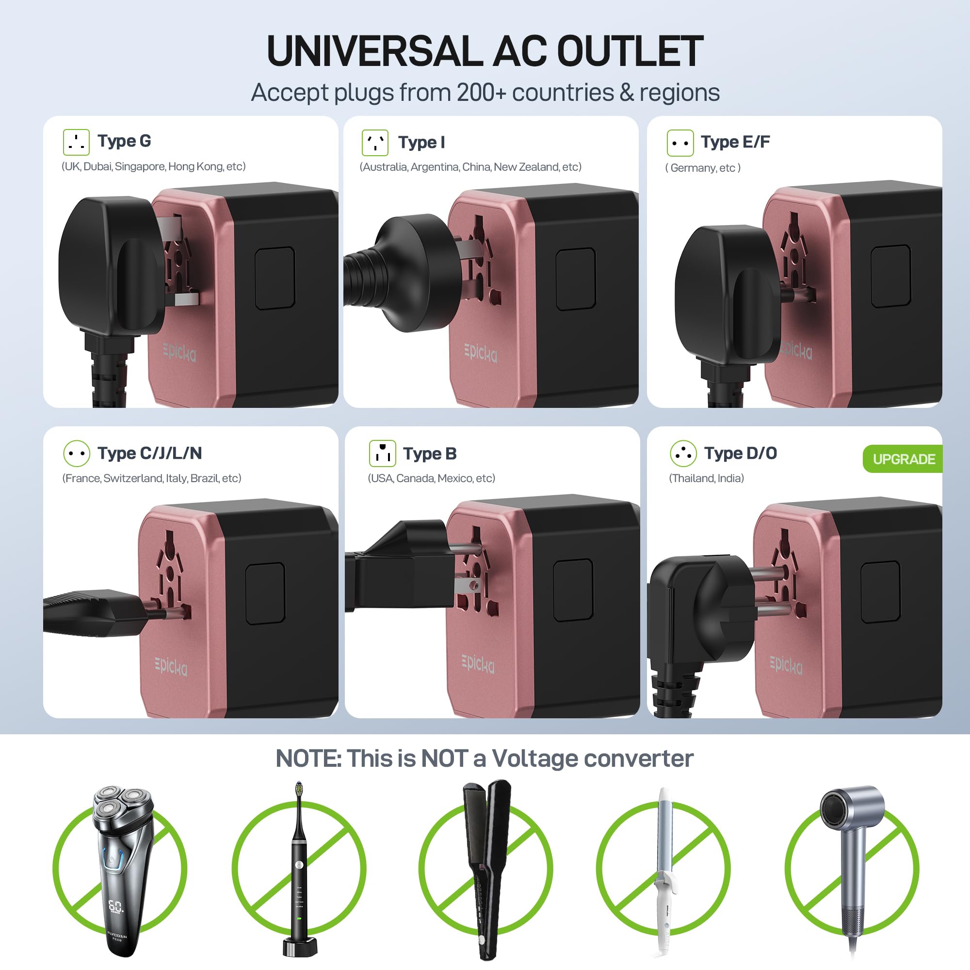 EPICKA Universal Travel Adapter GaN 45W, European Travel Plug Adapter with PD&QC Fast Charging(2 USB-A & 3 USB-C Ports) - Worldwide Travel Essentials, International Power Adapter for UK/US/AU (Black)