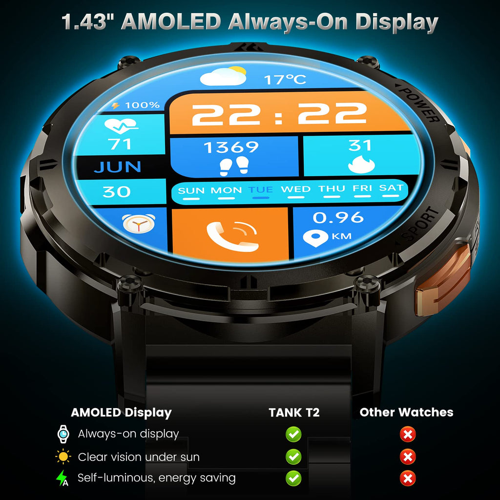 AMAZTIM Smart Watches for Men, 60 Days Extra-Long Battery, 50M Waterproof, Military Bluetooth Call(Answer/Dial Calls) 1.43" AMOLED Fitness Health Watch, AI Voice Assistant
