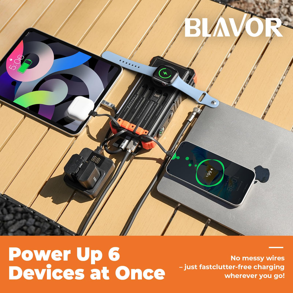 BLAVOR Solar Power Bank 20000mAh Built-in Cables, Wireless Charger for Phones & Apple Watch, 20W Fast Charging Battery Pack with USB C, Flashlight, Solar Charger for iPhone, iPad, iWatch, Samsung