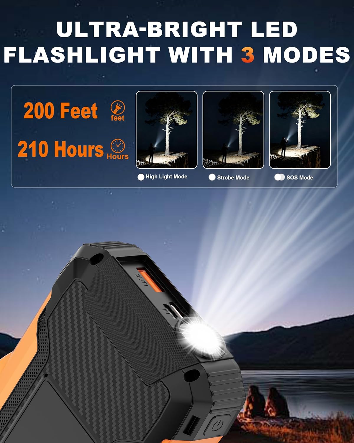 Solar Power Bank 20000mAh, 22.5W Fast Charging Portable Charger with Built-in Retractable USB-C Cable & iOS Adapter, Wireless Charger, Hand Crank Emergency Charger, Dual LED Flashlight for Camping