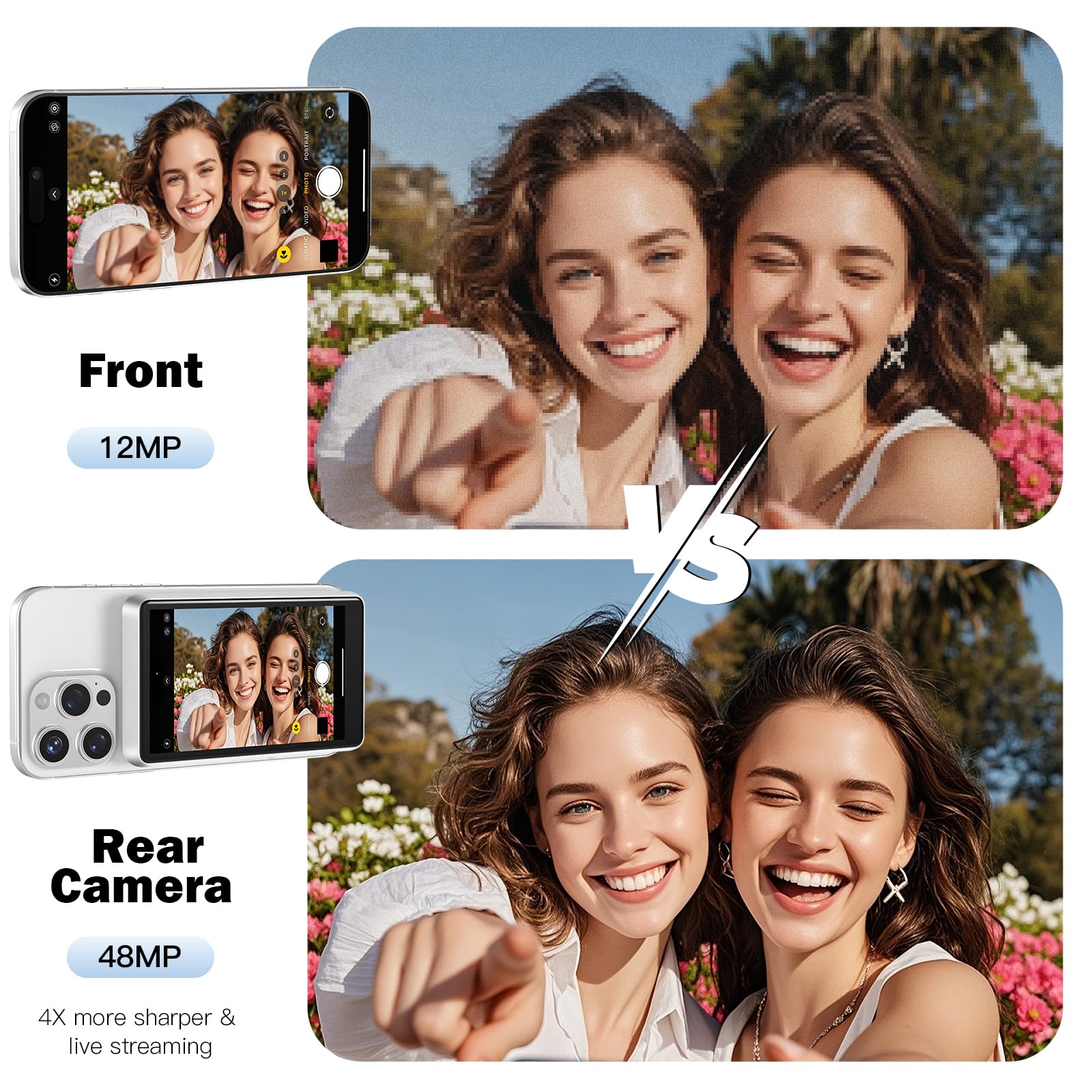 Selfie Monitor Screen iPhone, Newest Magnetic Phone Vlog Back Camera Monitor for Content Creator, Influencer, Live Streaming and TikTok, Snaplylens for iPhone Android Selfie Screen