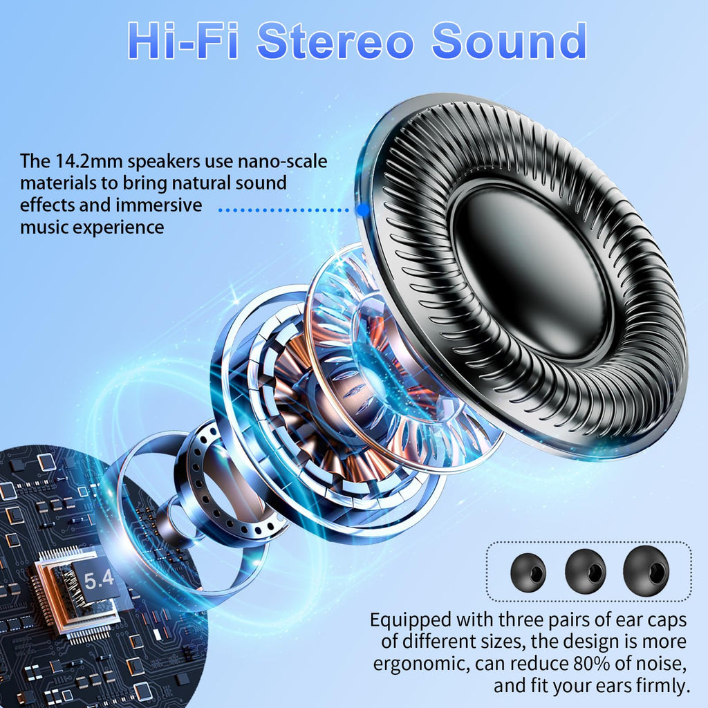AI Translation Earbuds Real Time with Audio and Video Calls, 164 Language/7 Translation Modes Translator Earbuds Bluetooth 5.4 with APP, 48H AI Ear Buds Translator Device for Business/Learning/Travel