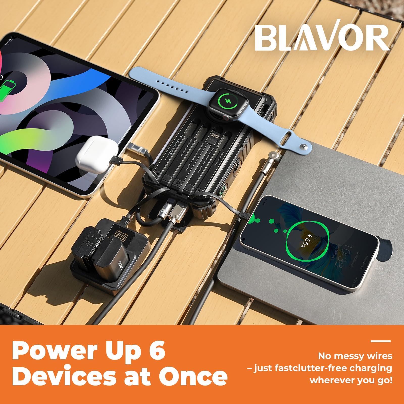 BLAVOR Solar Power Bank 20000mAh Built-in Cables, Wireless Charger for Phones & Apple Watch, 20W Fast Charging Battery Pack with USB C, Flashlight, Solar Charger for iPhone, iPad, iWatch, Samsung