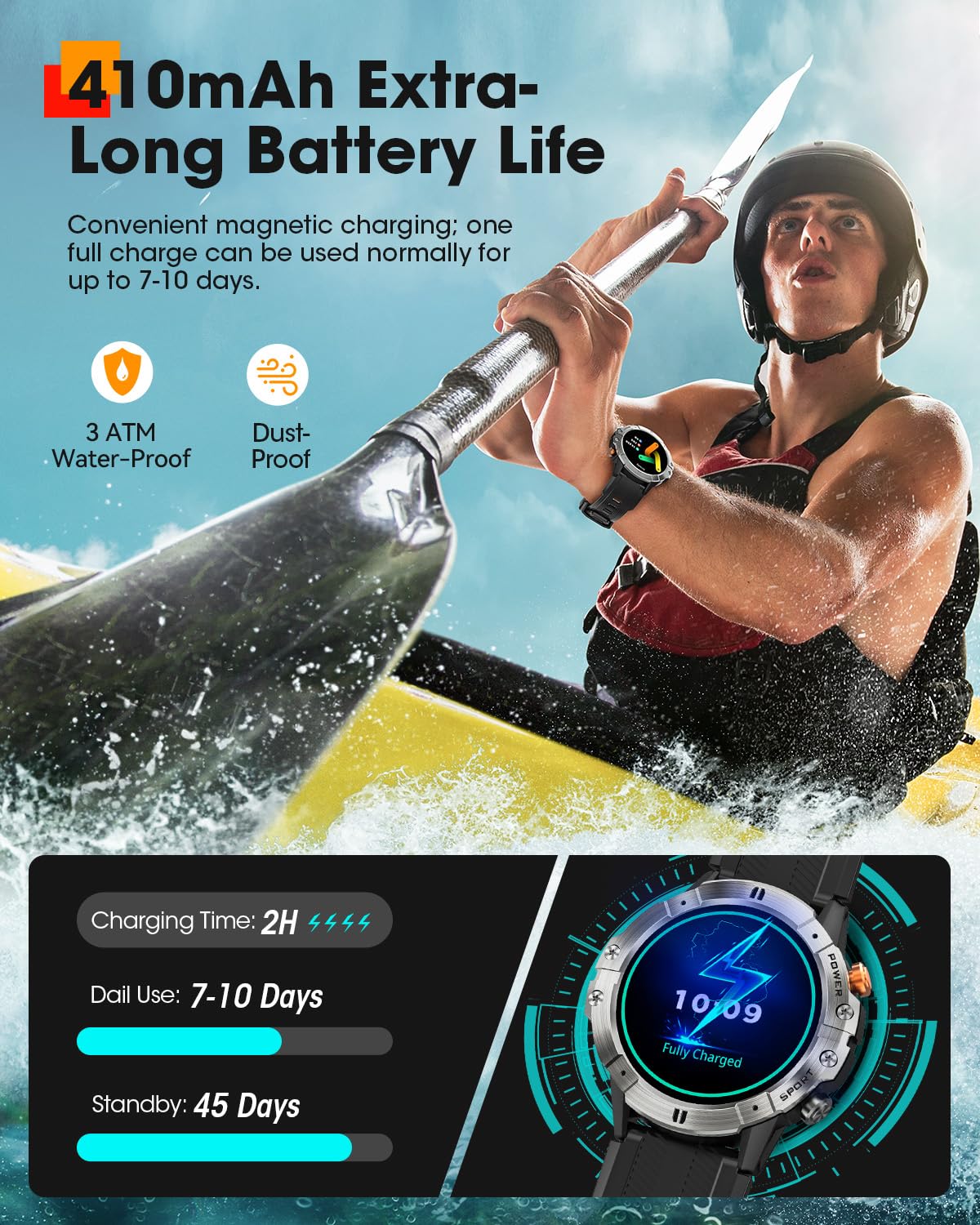 Smart Watches for Men, Bluetooth Call Military Smart Watch, Waterproof Fitness Tracker with Heart Rate/Blood Oxygen/Sleep Monitor/124 Sports Modes, Tactical Watch for Android Phones & iPhone (Black)